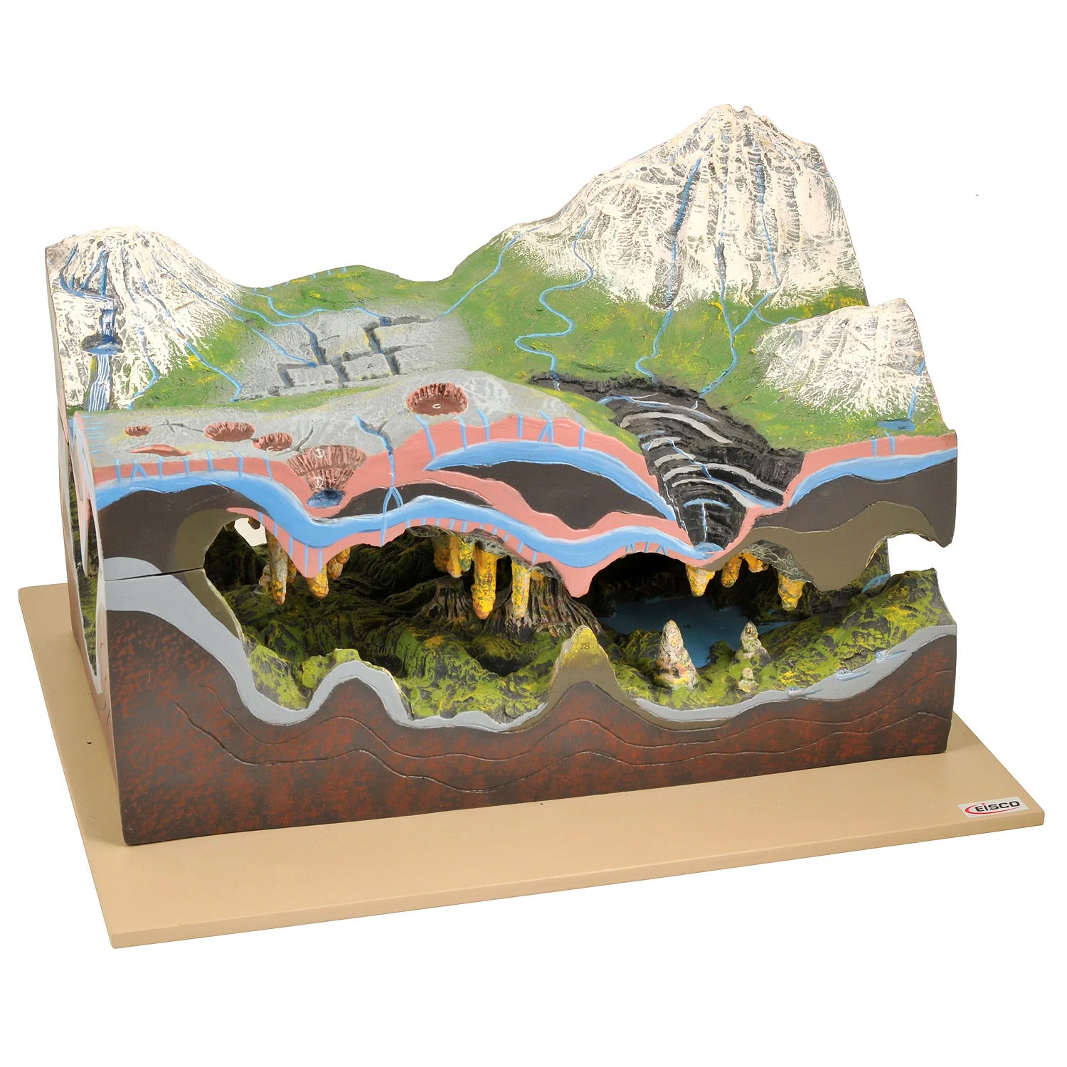 Eisco Labs Karst, Caves & Water Action Landform Model – 2-Part Geology Teaching Set with Labeled Features