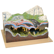 Eisco Labs Karst, Caves & Water Action Landform Model – 2-Part Geology Teaching Set with Labeled Features