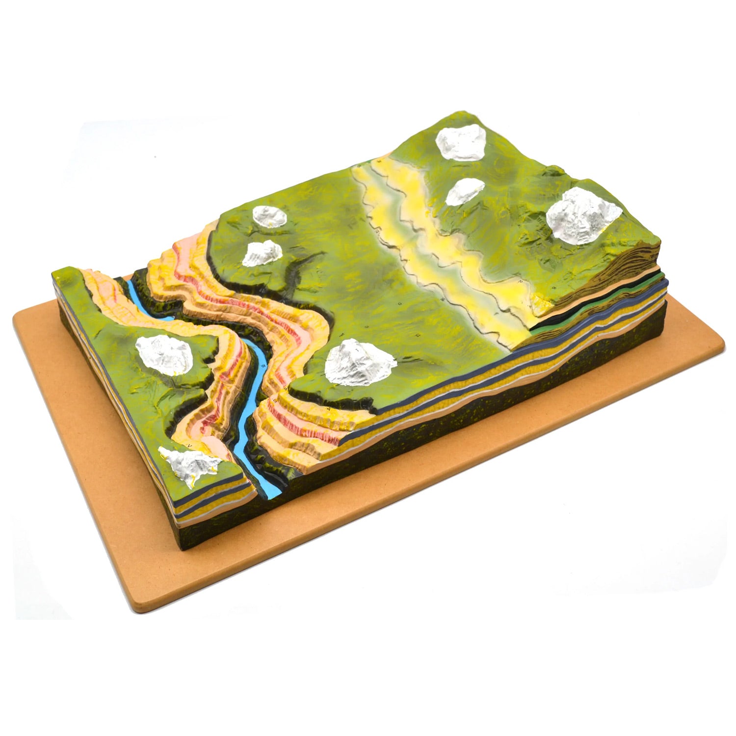 Eisco Labs Horizontal Strata Model – Grand Canyon Geological Landscape with Water Erosion Features
