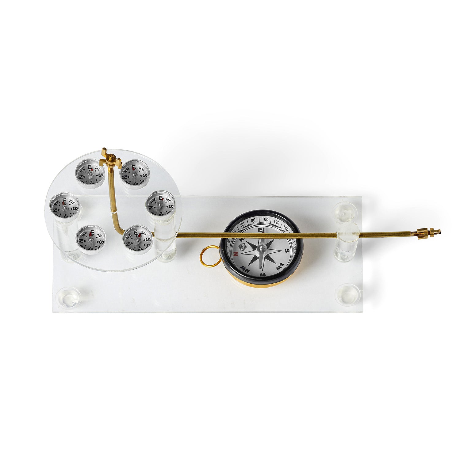 United Scientific® Ampere’s Rule Apparatus – Magnetic Field Demonstration Kit with Brass Wire & Compasses