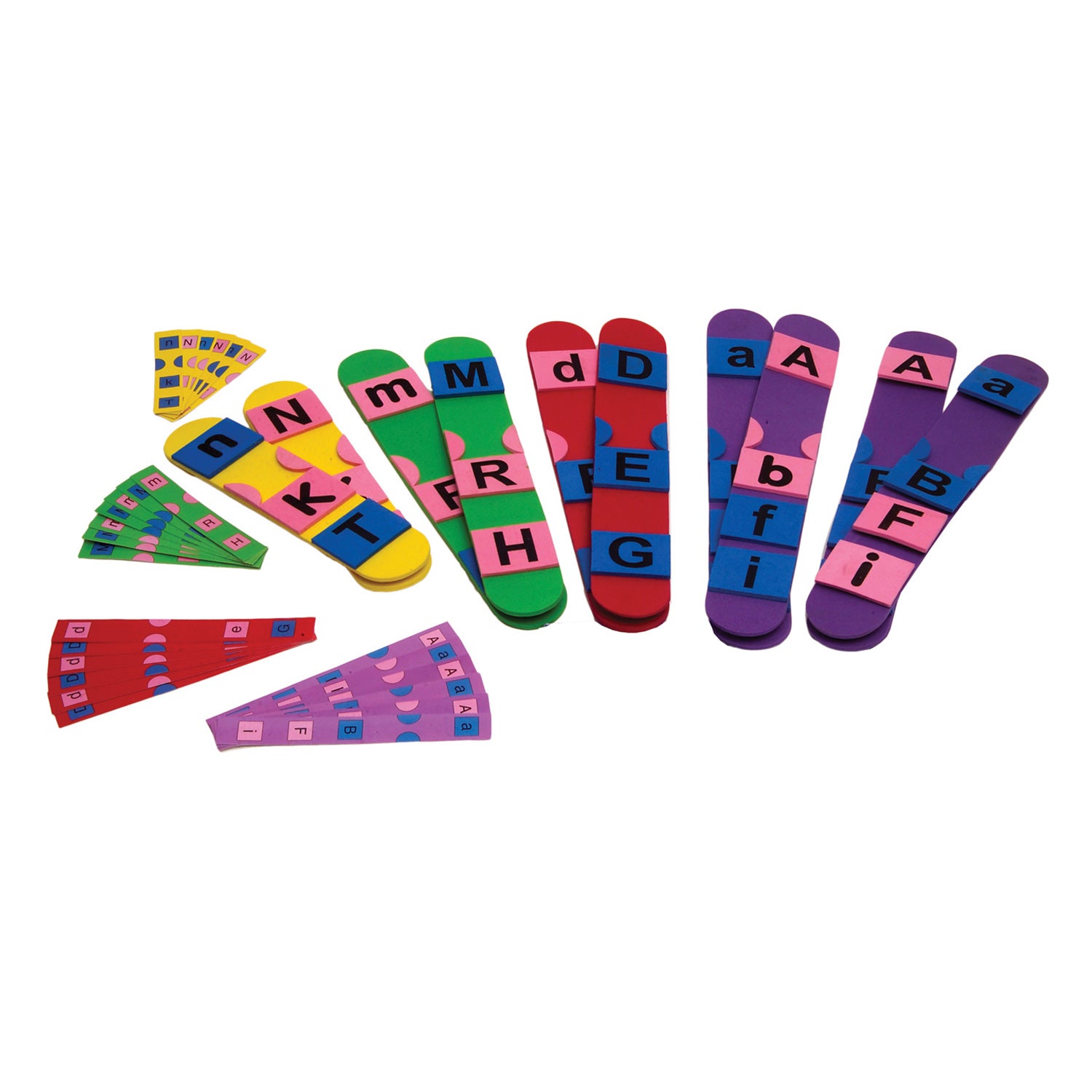 United Scientific® Meiosis Manipulatives Kit – Hands-On Chromosome Model for Teaching Meiosis in Classrooms