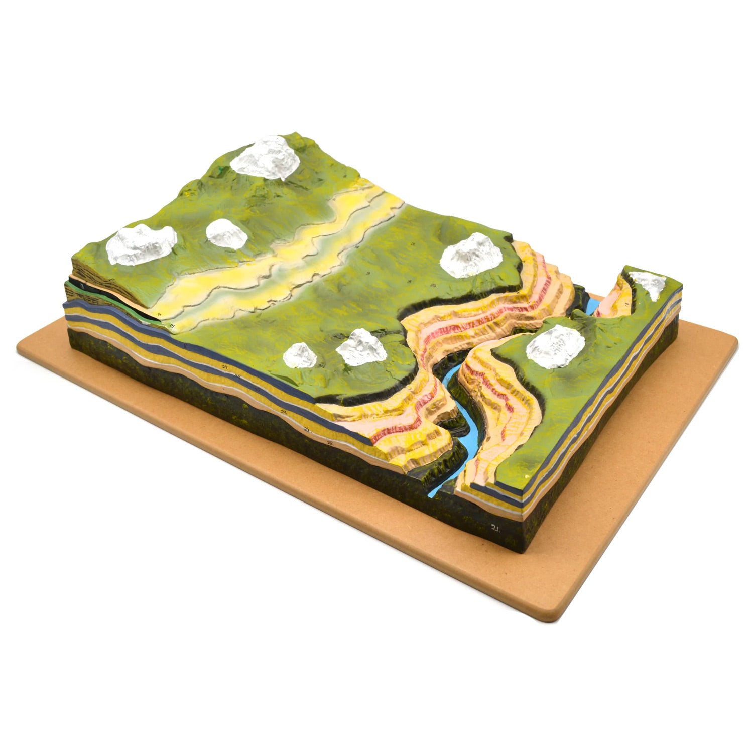 Eisco Labs Horizontal Strata Model – Grand Canyon Geological Landscape with Water Erosion Features