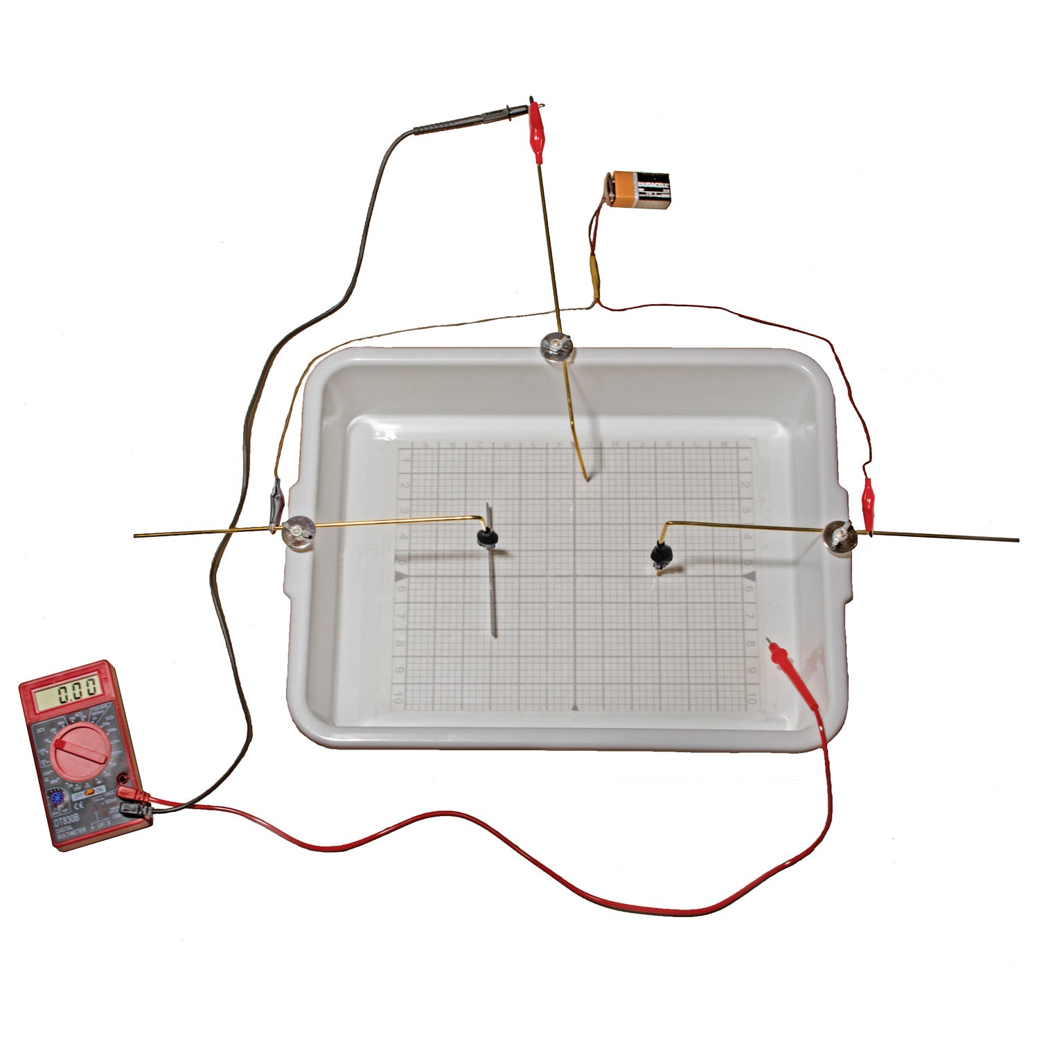 United Scientific® Equipotential Trough Kit – Plot Electric Field Lines & Study Voltage Potential Differences