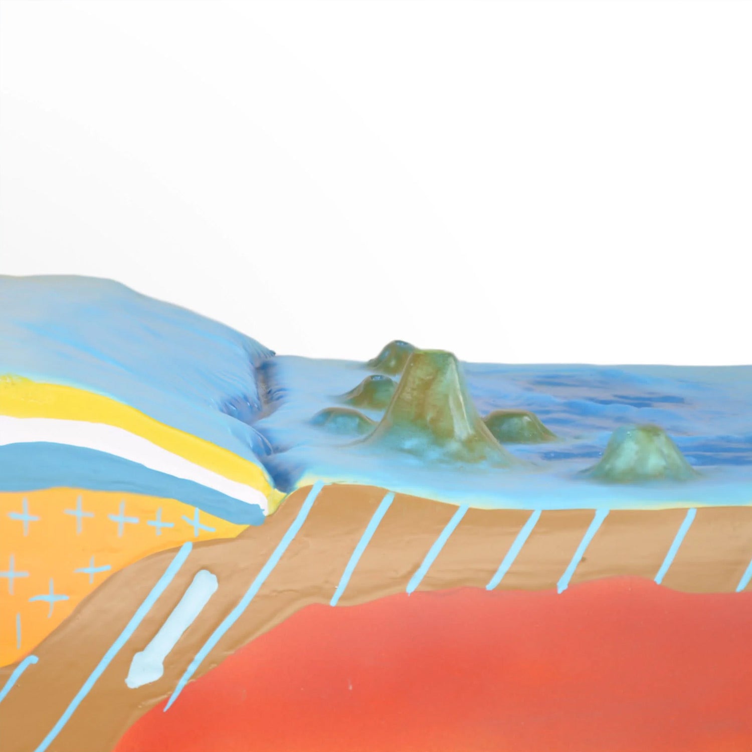 Eisco® Sea Floor Model – Labeled Underwater Geological Features | Wall-Mountable Backboard for Classroom & Marine Geology Education