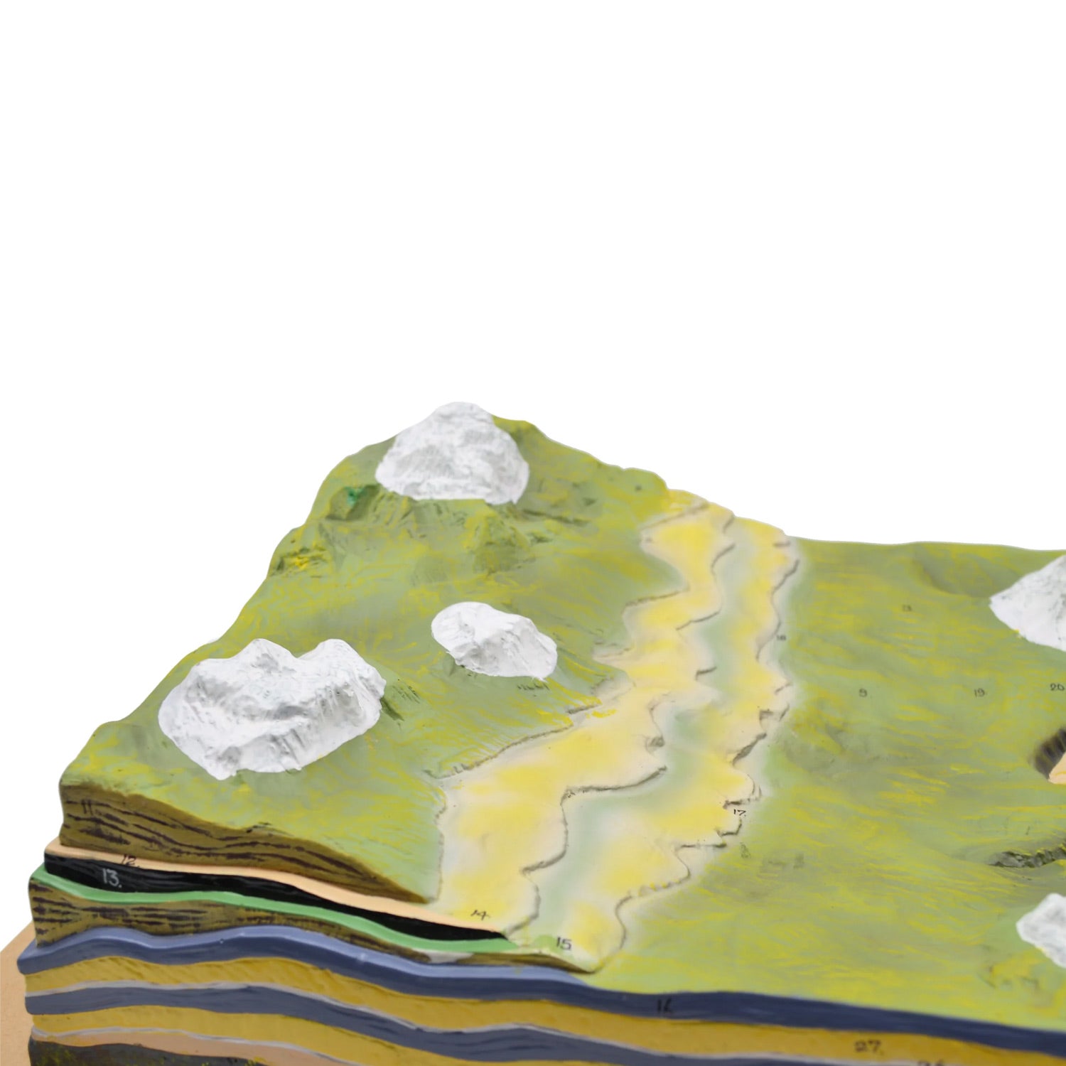 Eisco Labs Horizontal Strata Model – Grand Canyon Geological Landscape with Water Erosion Features