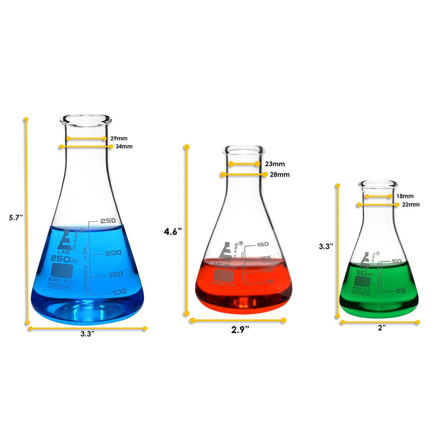 Eisco Labs 9-Piece Glassware Safety Pack – Borosilicate Beakers, Erlenmeyer Flasks & ASTM Class A Measuring Cylinders