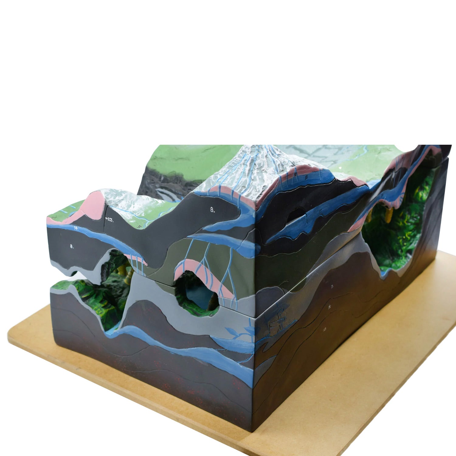 Eisco Labs Karst, Caves & Water Action Landform Model – 2-Part Geology Teaching Set with Labeled Features