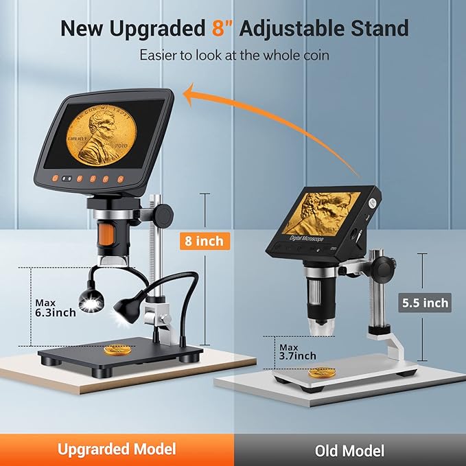 Digital Microscope with 7" LCD Screen,1500X Magnification Soldering Microscope with HDMI,Coin Microscope with 12MP Image Sensor,Windows/Mac/TV Compatible（32GB Card）