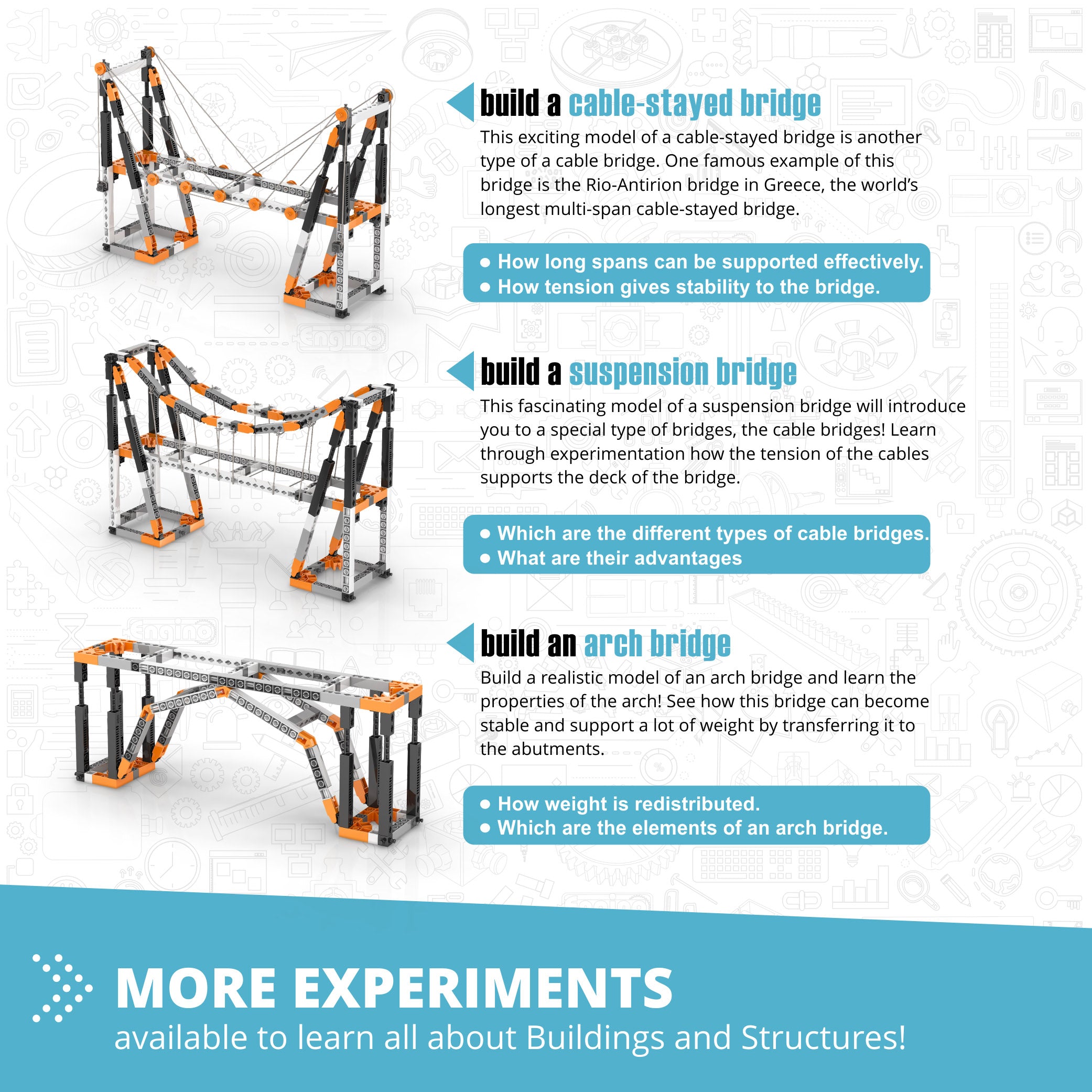 Engino® STEM Structures Building & Bridge Engineering Kit – 9 Model Construction Set for Kids