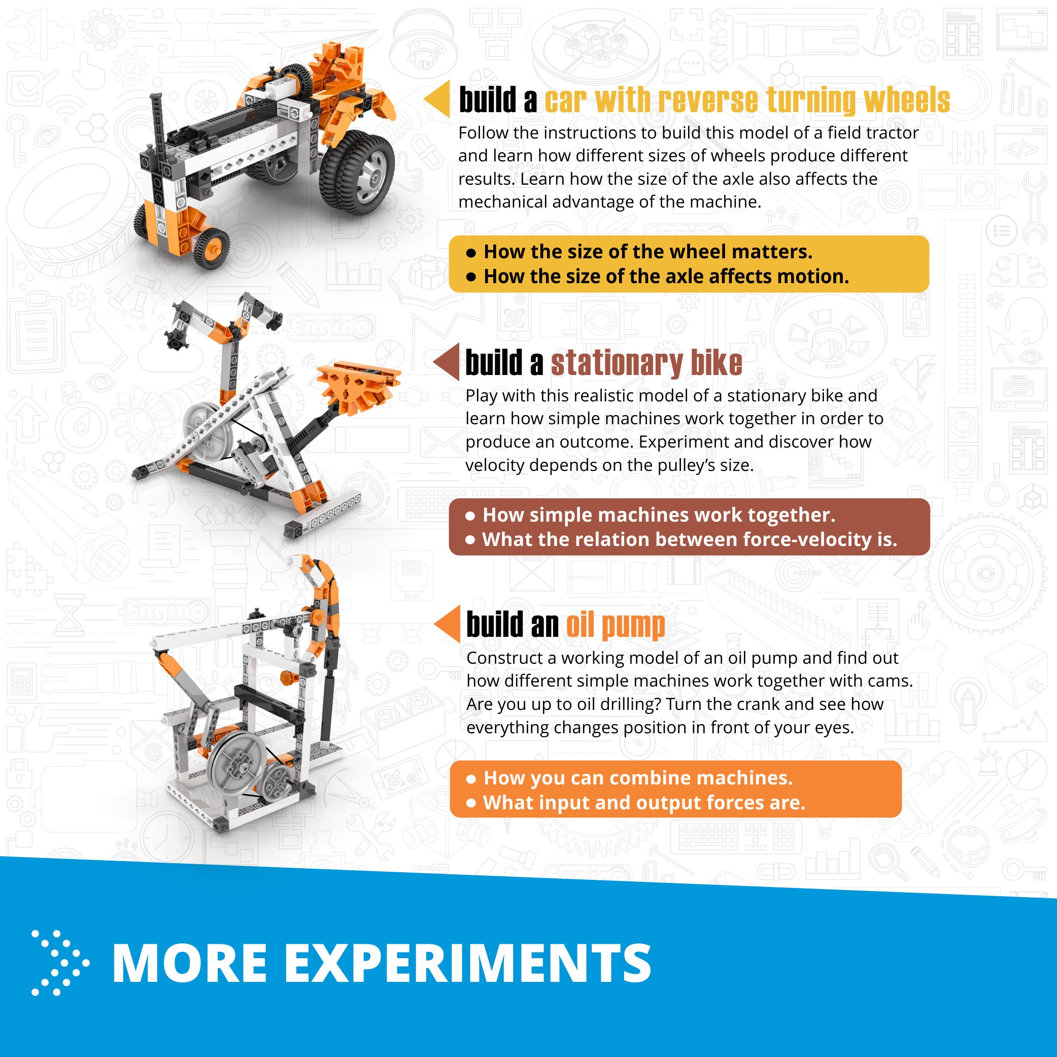 Engino® STEM Simple Machines Kit – Build 60 Working Mechanical Models with Gears, Pulleys, Levers & More