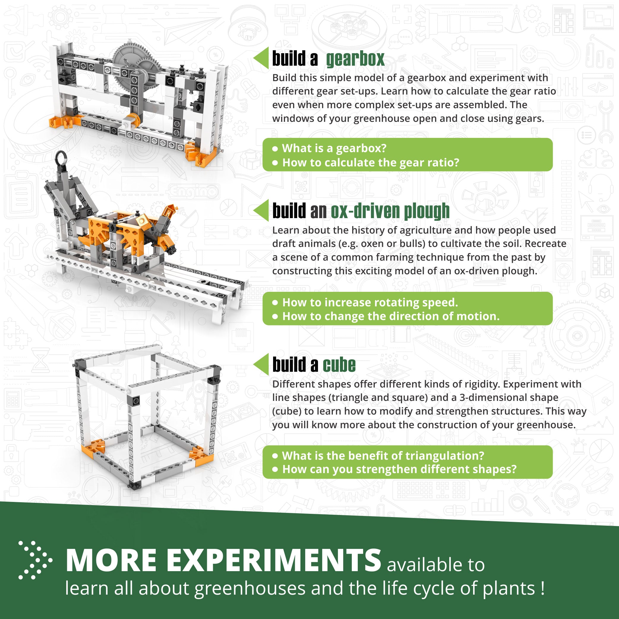 Engino® STEM Botanic Laboratory Greenhouse Kit – Educational Plant Science Kit for Kids