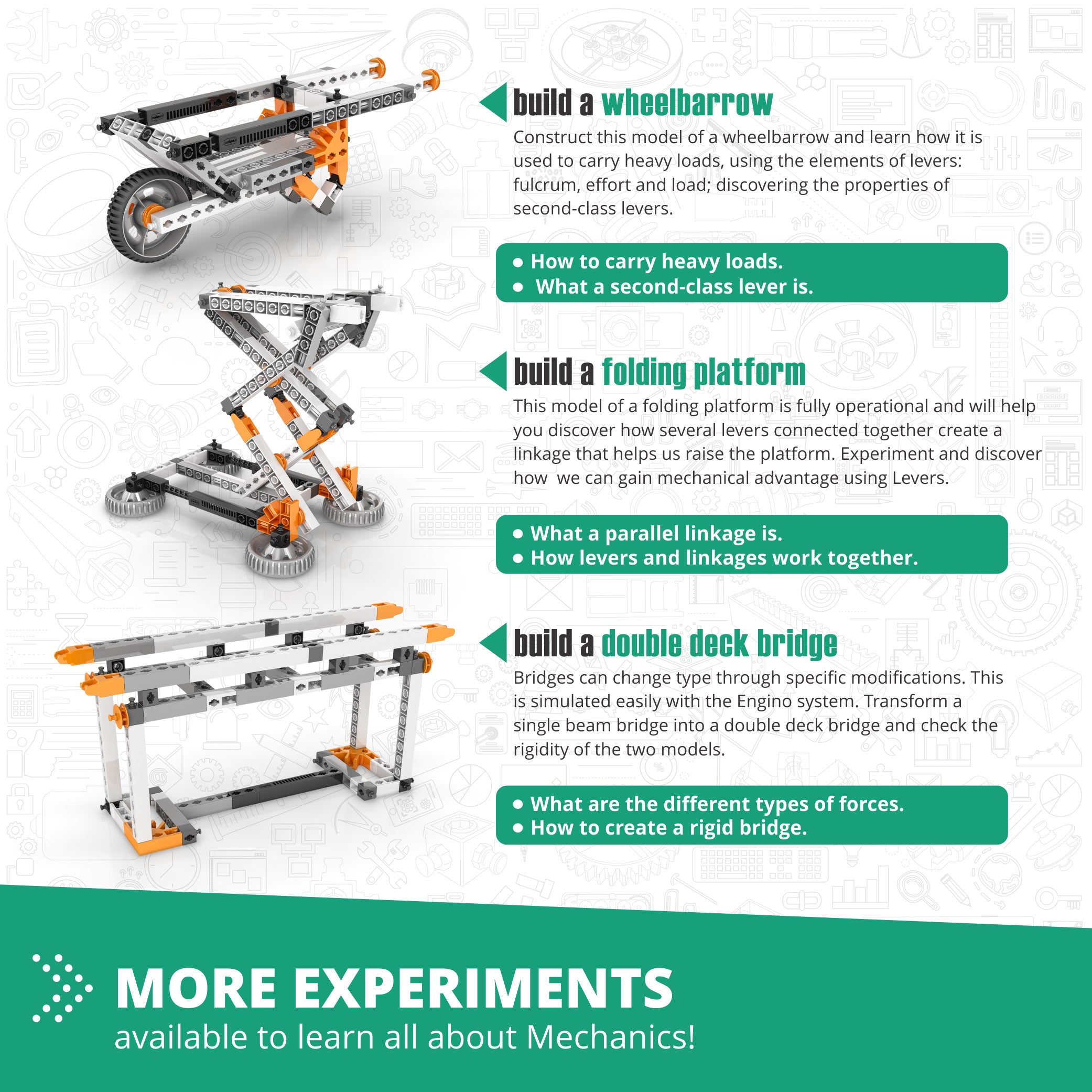 Engino® STEM Mechanics Kit – Levers, Linkages & Structures | Build 16 Models with Educational Guide