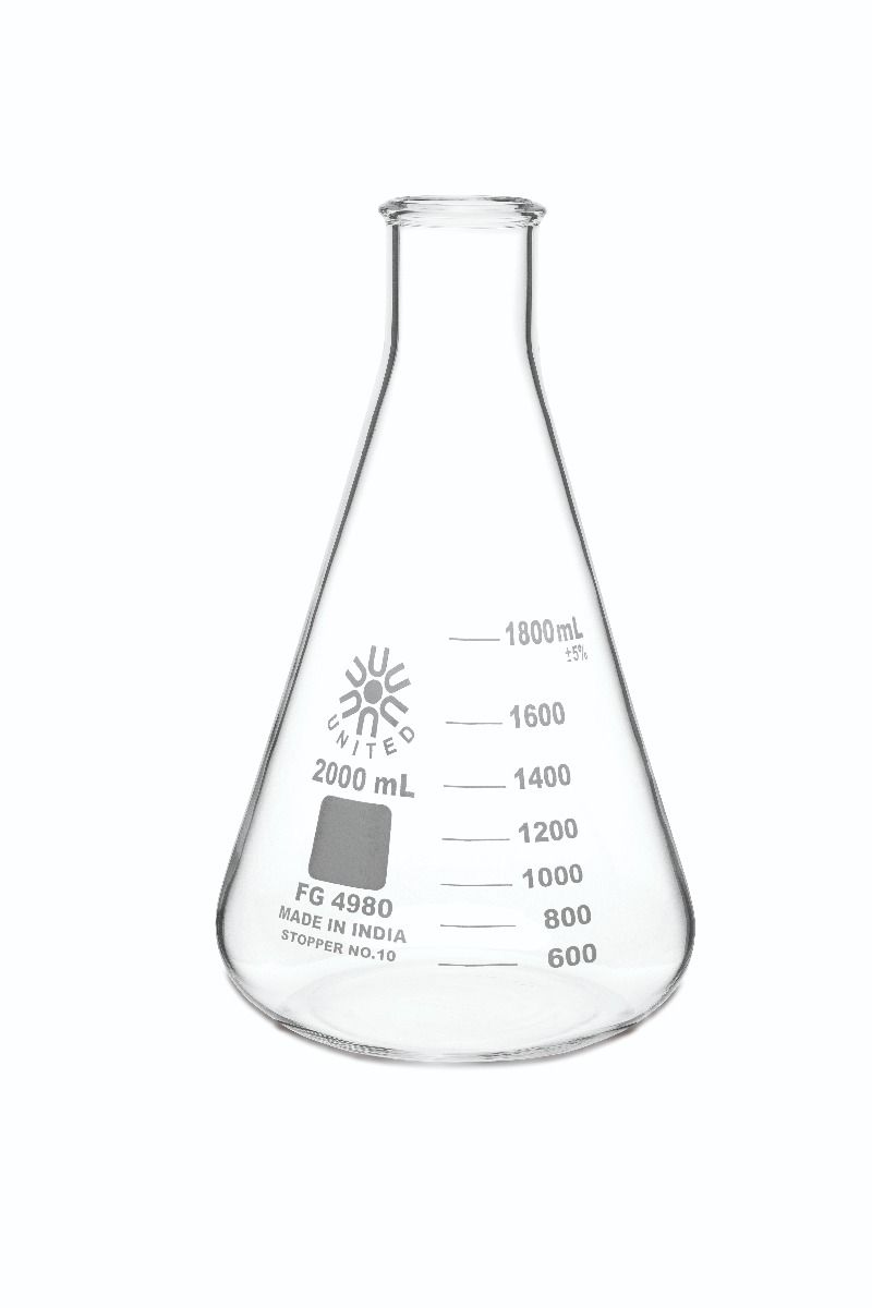 Borosilicate Glass Erlenmeyer Flask – United Scientific® Narrow Mouth Lab Flask - 12 Pack
